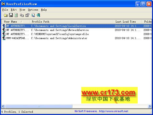 UserProfilesView.
